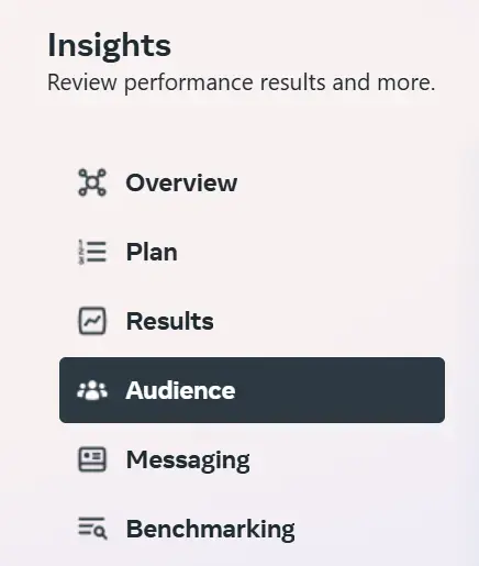 Insights menu showing six sections: Overview, Plan, Results, Audience, Messaging, Benchmarking