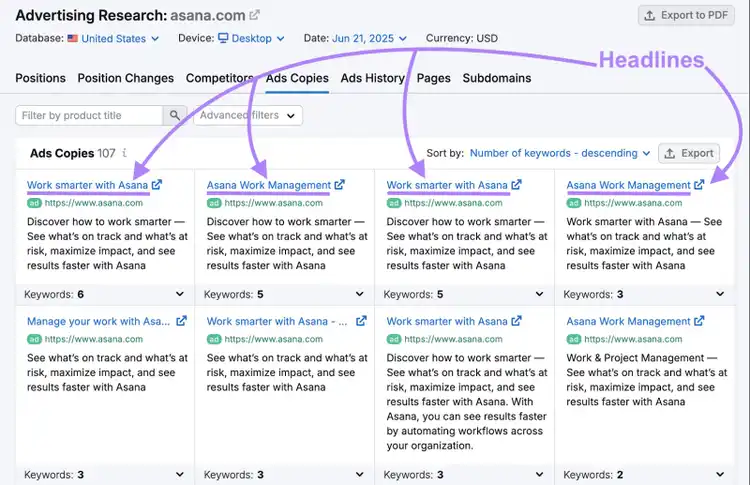 Headlines appear as blue links above each ad's target URL and description copy.