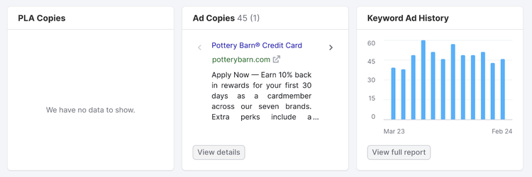 An ad copy and keyword ad history sections in Keyword Overview
