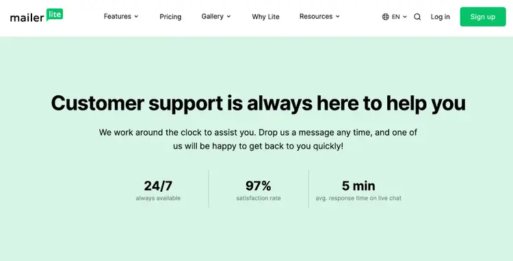 MailerLite's customer support landing page
