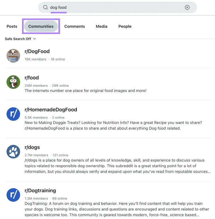 "Communities" related to "dog food" on Reddit.