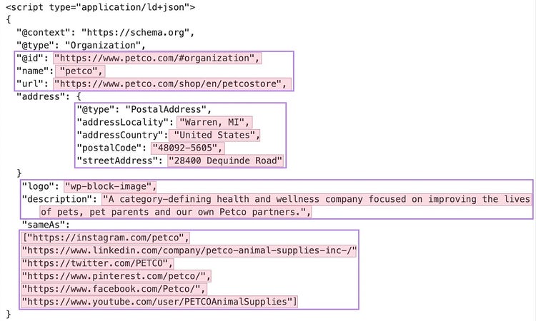 HTML code of the "petco.com" website with the JSON-LD schema markup highlighted.