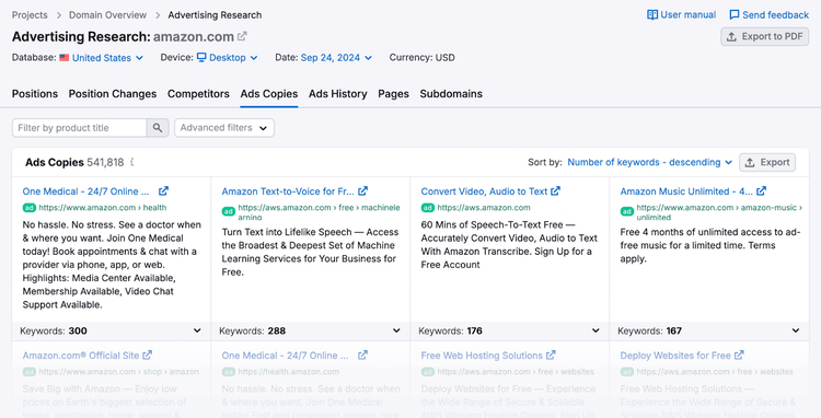 Advertising Research showing Amazon ad copies with keyword metrics and analysis