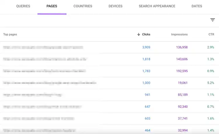 “Pages" report in Google Search Console