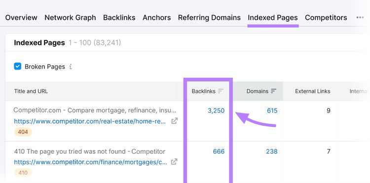 “Backlinks” column highligted