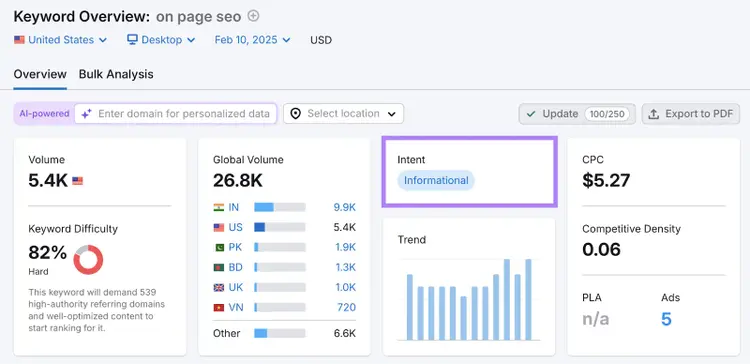 The search intent for on page seo is listed as informational.