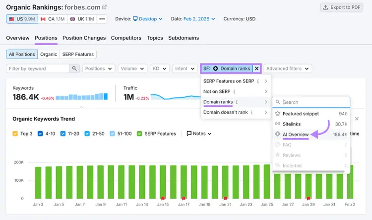 Semrush Organic Rankings for domain filtered by SERP features, with AI Overview selected under Domain ranks option.