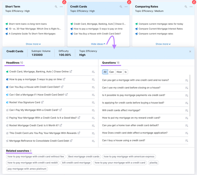 Popular headlines, questions, and related searches shown for "credit scores" in the Topic Research tool