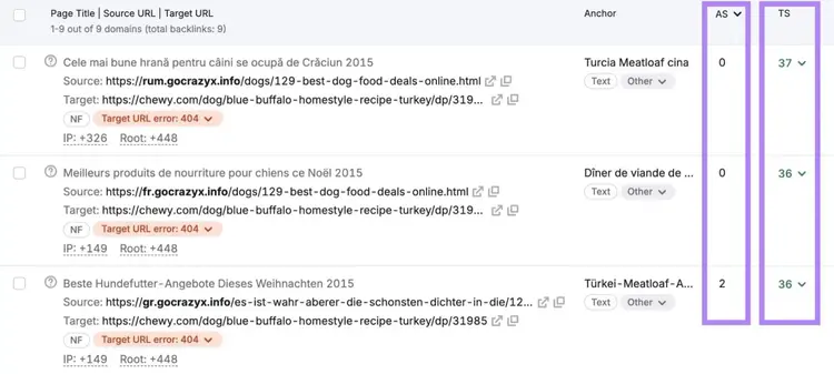 Active backlinks for a page on Backlink Audit with the "Authority Score" and "Toxicity Score" columns highlighted.