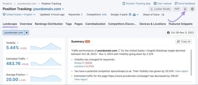 Position Tracking dashboard with bell icon selected in the top right corner