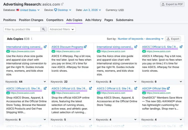 Semrush Ads Copies report showing top-performing competitor search ads with landing page URLs highlighted