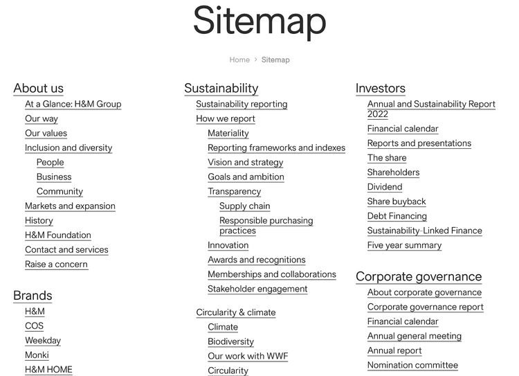 H&M Group’s HTML sitemap