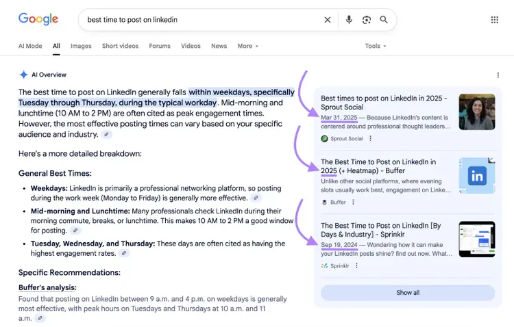 AI Overview sources include recent articles.