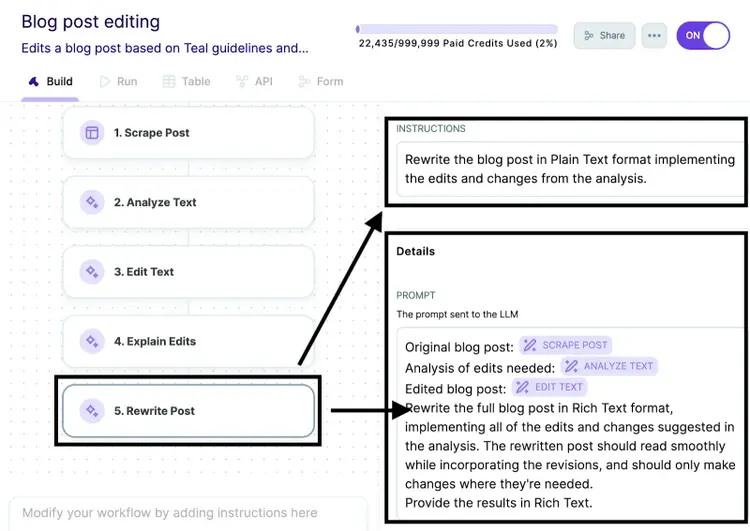 Steps in the workflow include scrape post, analyze text, edit text, explain edits, and rewrite post.
