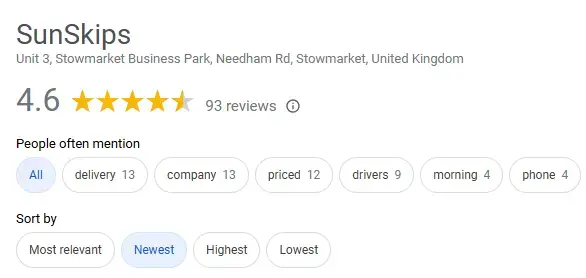 Review data from Google.