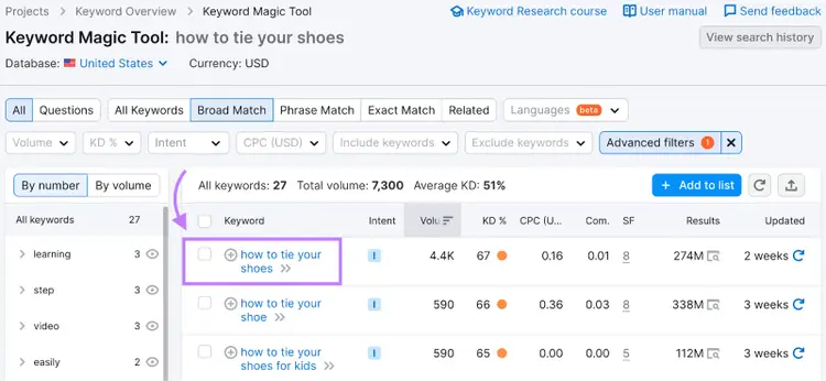 Keyword Magic Tool results to "how to tie your shoes" including only the keywords that trigger a featured snippet