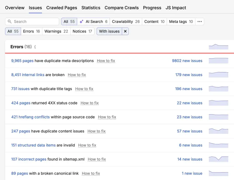 The "Issues" tab on Site Audit showing a list of website errors affecting a domain.