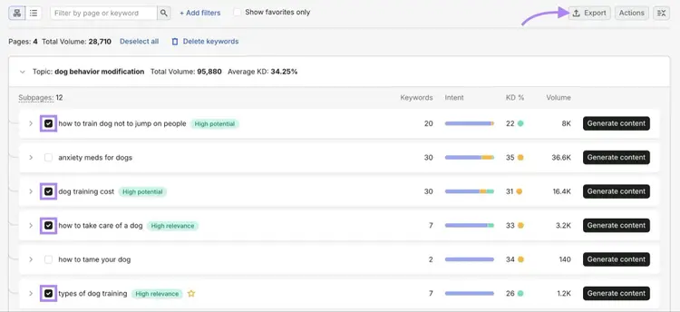 Keyword Strategy Builder with a few subpages selected and "Export" clicked.