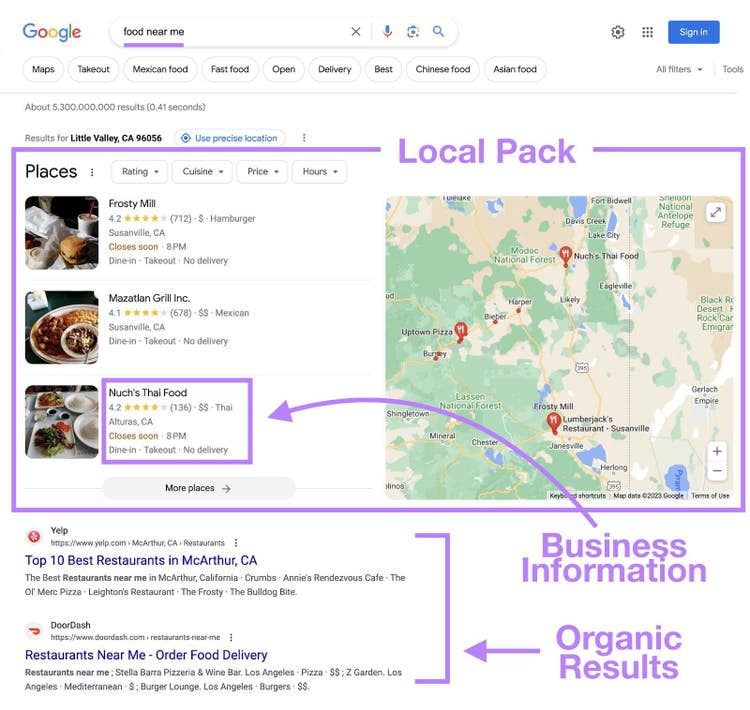 Google SERP for the term "food near me" showing a local pack with three business listings and a map.