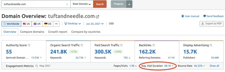 Domain Overview for tufandneedle.com showing authority score 55 and organic traffic metrics