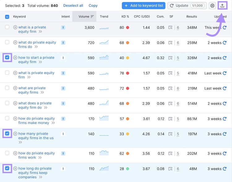 Select keywords you want to export in Keyword Magic tool and press "Export" button