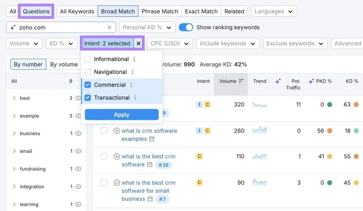Keyword Magic Tool with the "Questions" and "Intent" filters applied.