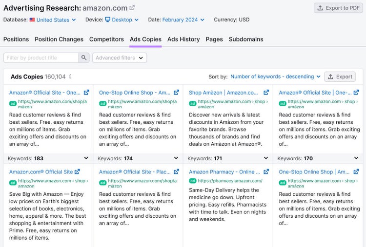 “Ads Copies” report for amazon.com shows unique ad copy that the domain ranked for in Google's paid search results