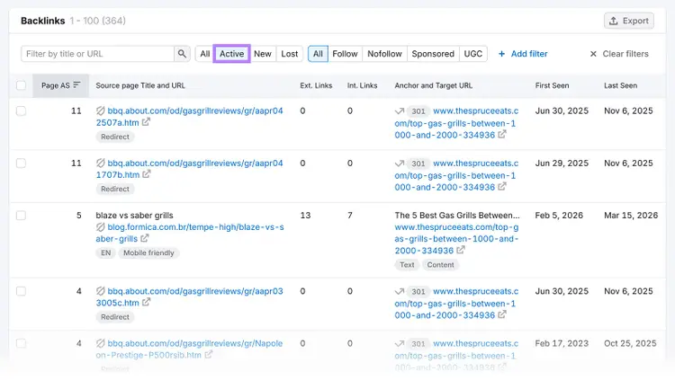 Backlinks report filtered to show active backlinks with status tabs like Active, New, and Lost