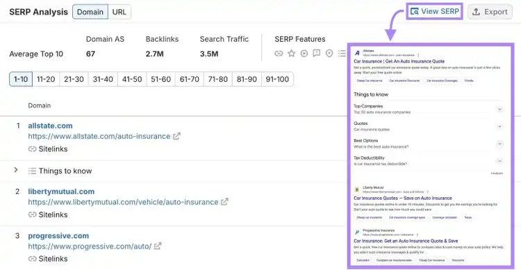 SERP Analysis on the Keyword Overview tool with the "View SERP" button clicked showing non-personalized search results for a keyword.