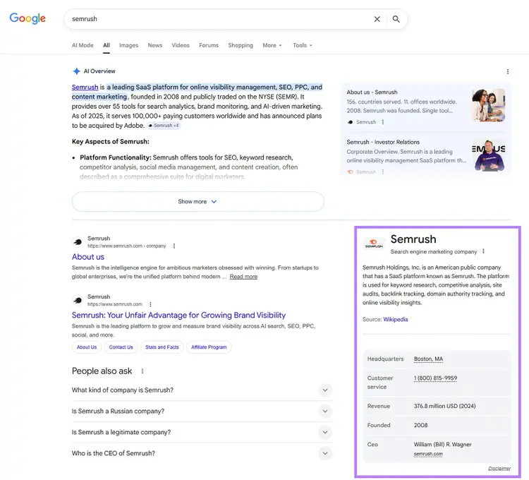 Google search for “semrush” showing AI Overview and Semrush knowledge panel with company details