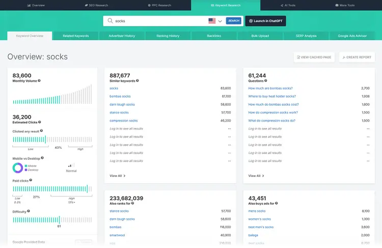 SpyFu keyword overview for “socks” showing monthly volume, estimated clicks, difficulty, similar keywords, and questions.