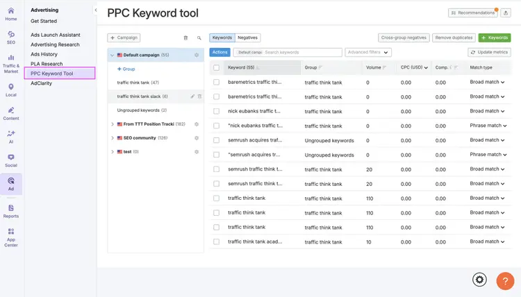 Semrush PPC Keyword Tool showing campaign keywords, groups, and traffic metrics