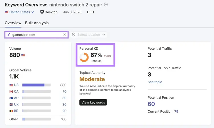 Keyword Overview report with a domain entered and the "Personal KD" metric highlighted.