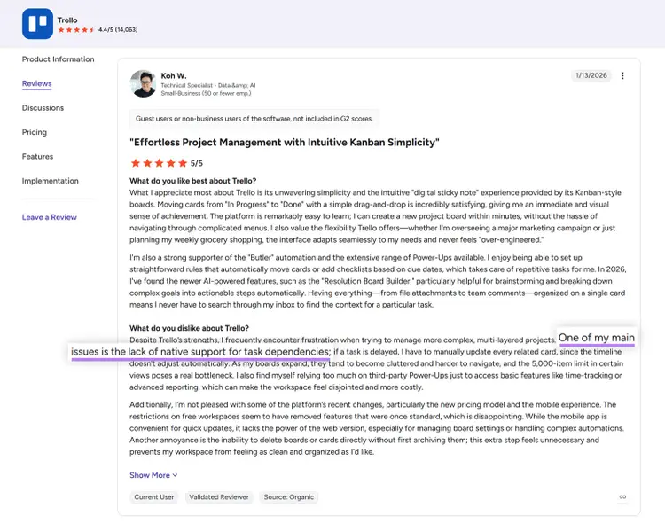 G2 Trello customer review highlighting a complaint about the lack of native support for task dependencies