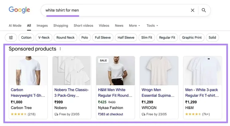 Google SERP for the term "white tshirt for men" with the sponsored products at the top of the page highlighted.