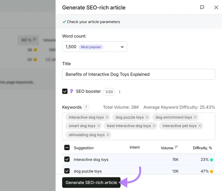Semrush article generator showing title, word count, and target keywords for an SEO-rich article about interactive dog toys