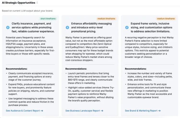 AI Strategic Opportunities shows recommendations and their timeframe to complete.