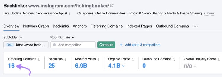 Arrow pointing toward the blue number "16" in the “Referring Domains” section of Backlinks.
