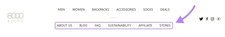Bottom menu bar highlighted to show links like About Us, Blog, FAQ, and Stores.