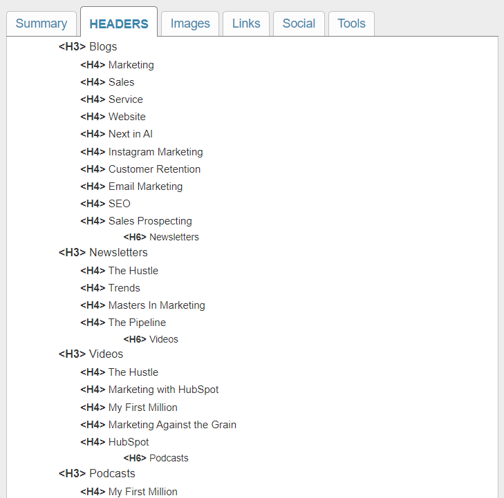 SEO META in 1 Click Headers tab showing complete heading hierarchy structure