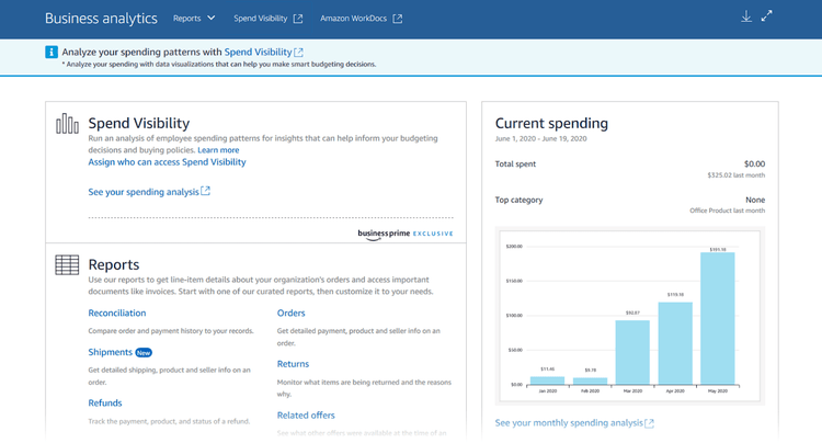 Amazon Business analytics dashboard