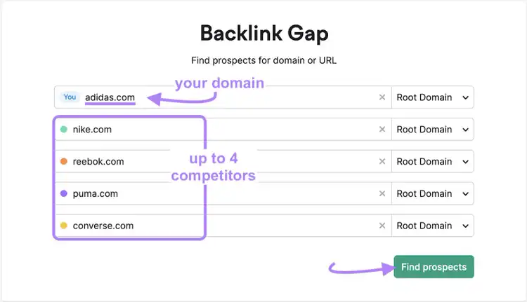 Backlink Gap tool page