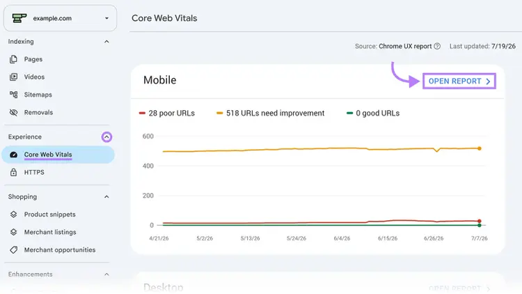 Google Search Console Core Web Vitals report showing mobile URLs that need improvement