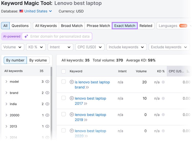 Keyword Magic Tool interface, showing directly below the title a navigation menu with "Exact Match" highlighted in purple.