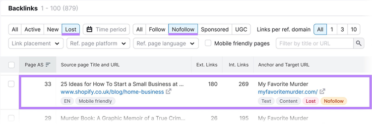 Semrush’s Backlinks shows a lost link from Shopify