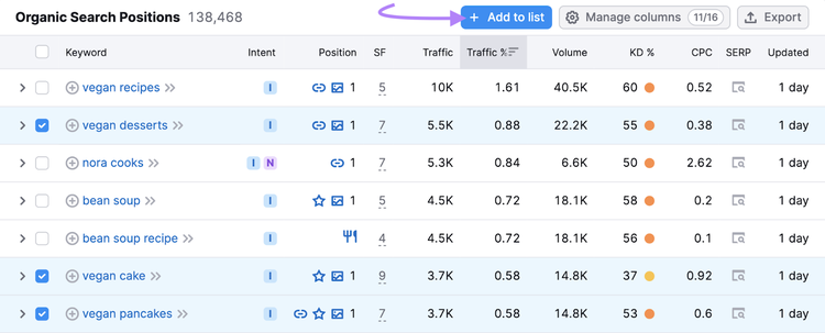 add to keyword list button highlighted