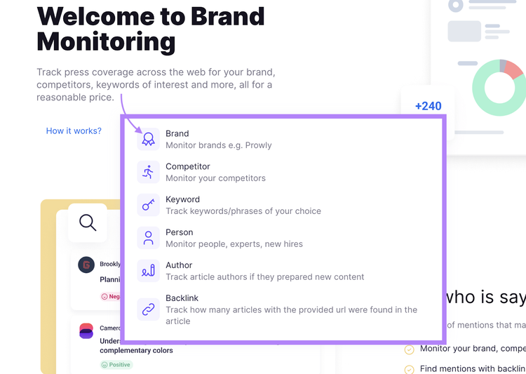 Brand option highlighted in monitoring options