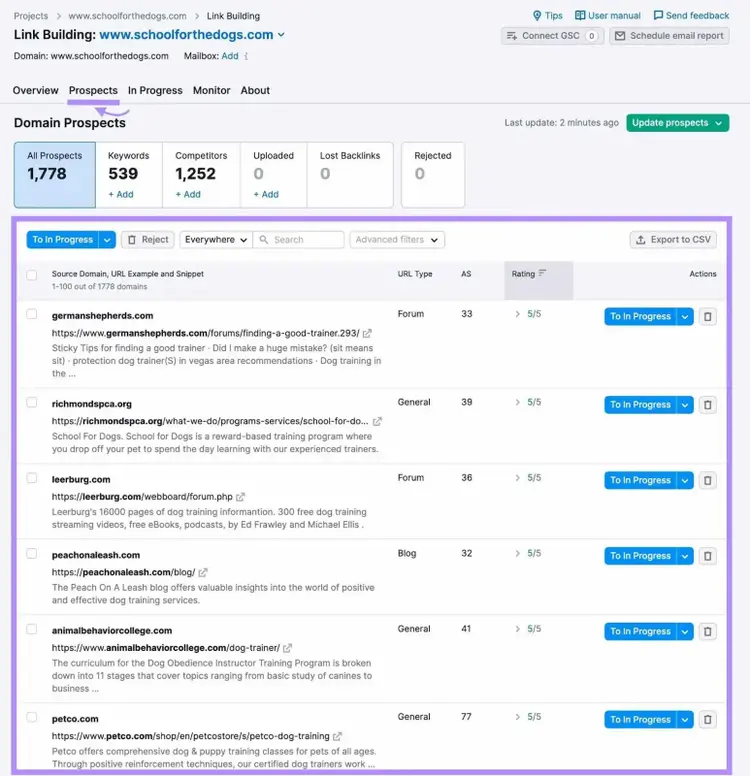 The "Prospects" tab on the Link Building Tool showing a list of backlink prospects along with their URL type, authority score, and rating.