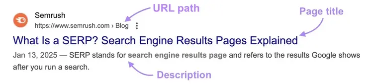 An organic result on the SERP with the URL path, the page title, and the description highlighted.
