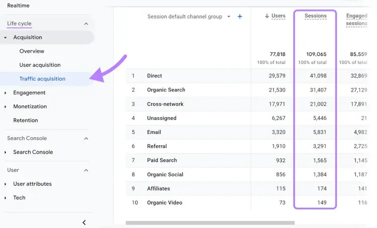 Navigating to “Traffic acquisition" report in google analytics